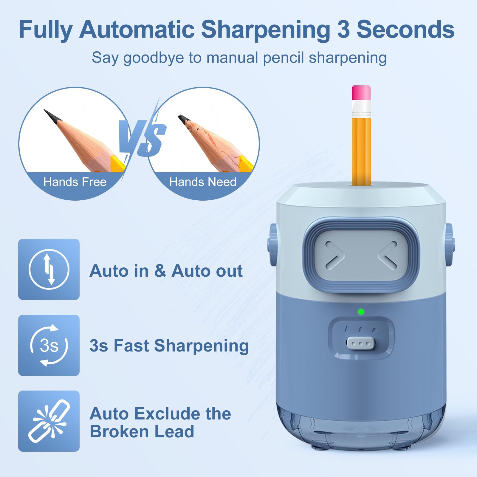 Fully Auto Electric Pencil Sha - Electric Pencil Sharpener Usb recension och pris